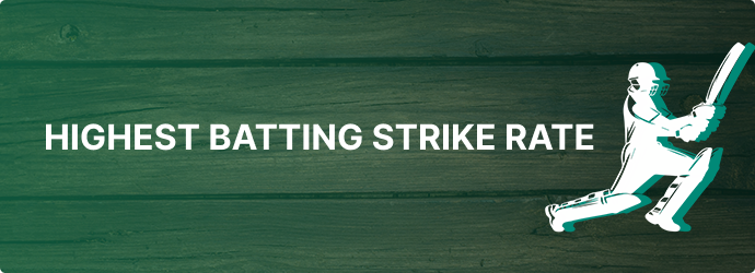 Highest Batting Strike Rate