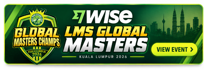 Global Masters CTA
